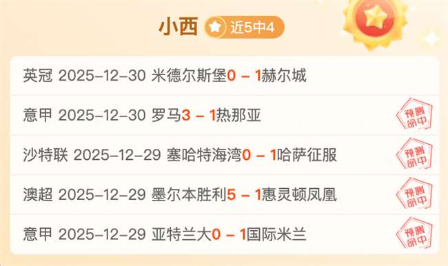 刘殿座与王,大雷父子档,同框,米兰体育官方,米兰体育在线官网,米兰体育线上,米兰体育APP