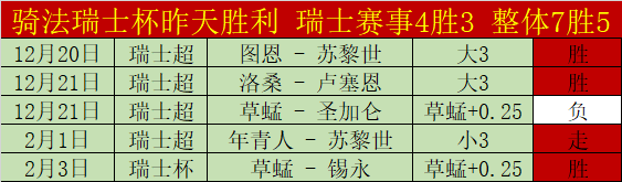 莫托路宾主,场激战什切,悬念一触即,米兰体育官方,米兰体育在线官网,米兰体育线上,米兰体育APP