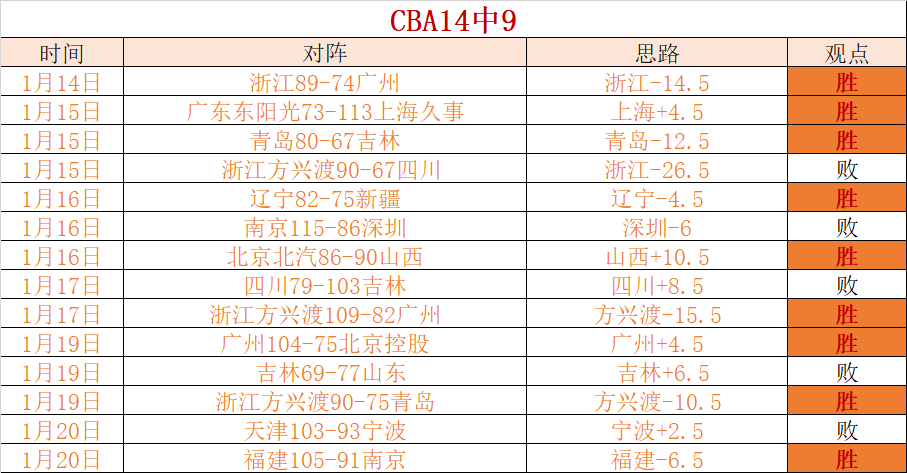 澳男足,人阵容揭晓,古德温领队,米兰体育官方,米兰体育在线官网,米兰体育线上,米兰体育APP