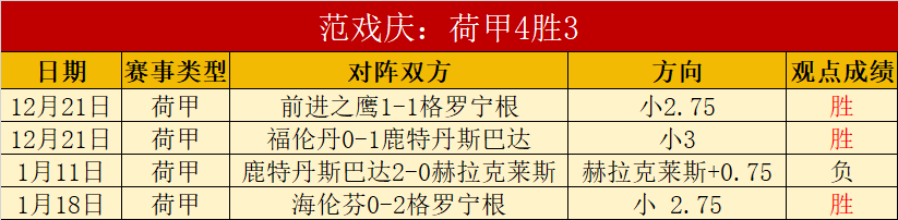 挑战极限七,日秀,数据模型与,米兰体育官方,米兰体育在线官网,米兰体育线上,米兰体育APP