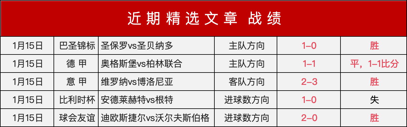 湖人胜森林,詹姆斯砍,分送,米兰体育官方,米兰体育在线官网,米兰体育线上,米兰体育APP