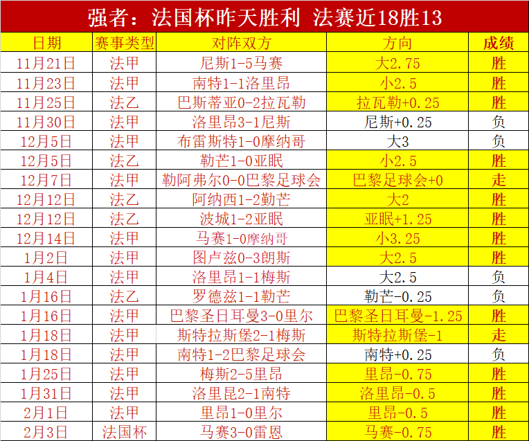 红色沙漠白,金奖杯成就,达成,米兰体育官方,米兰体育在线官网,米兰体育线上,米兰体育APP