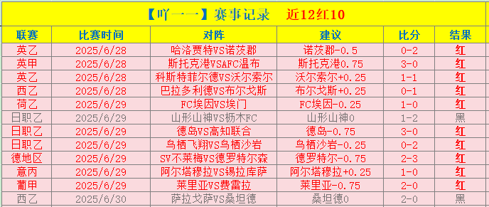 樊振东荣膺,三好学生,荣誉,米兰体育官方,米兰体育在线官网,米兰体育线上,米兰体育APP