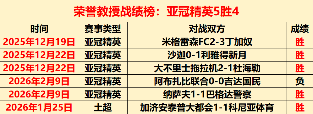 米兰体育,资讯,米兰体育官方,米兰体育官方,米兰体育在线官网,米兰体育线上,米兰体育APP