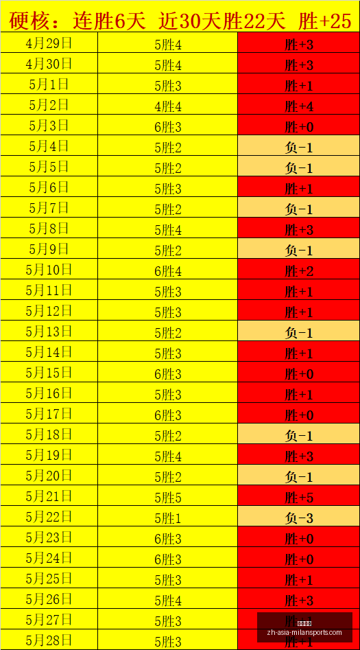 改写标题,弗洛伦蒂诺,政策遭质疑,米兰体育官网,米兰体育App,米兰体育直播,米兰体育登录,米兰体育娱乐