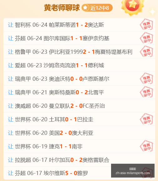 世界杯射手,梅西独占鳌,姆巴佩哈兰,米兰体育官网,米兰体育App,米兰体育直播,米兰体育登录,米兰体育娱乐