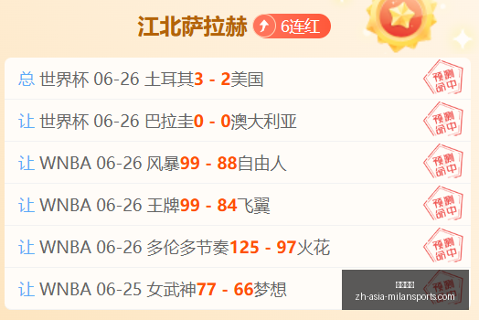 世界杯焦点,阿根廷晋级,之路,米兰体育官网,米兰体育App,米兰体育直播,米兰体育登录,米兰体育娱乐