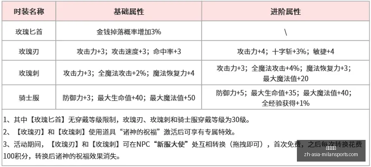 米兰体育,米兰体育官网,米兰体育App,米兰体育官网,米兰体育App,米兰体育直播,米兰体育登录,米兰体育娱乐