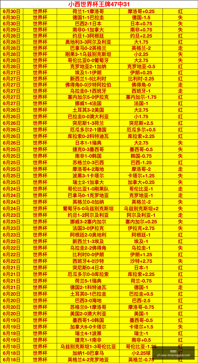 北雪平主场,优势明显,胜态势火爆,米兰体育官网,米兰体育App,米兰体育直播,米兰体育登录,米兰体育娱乐
