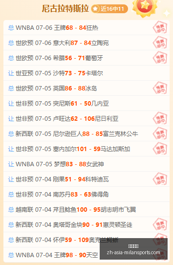 米兰体育,米兰体育官网,米兰体育App,米兰体育官网,米兰体育App,米兰体育直播,米兰体育登录,米兰体育娱乐