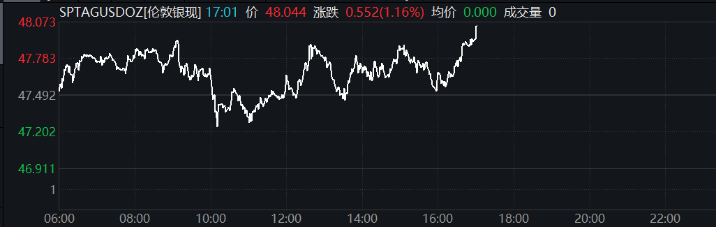 森林狼经济,危机深度剖,老板投资难,米兰体育官网,米兰体育App,米兰体育直播,米兰体育登录,米兰体育娱乐