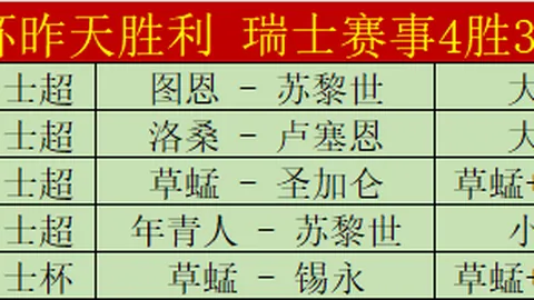 “莫托路宾主场激战什切青，悬念一触即发，分出胜负在今夜！”