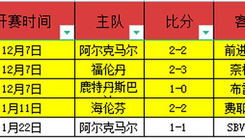 奥斯卡与塞尔吉尼奥获准加盟中超，填补外援空缺