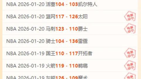 勇士队历经坎坷的胜利之路回顾