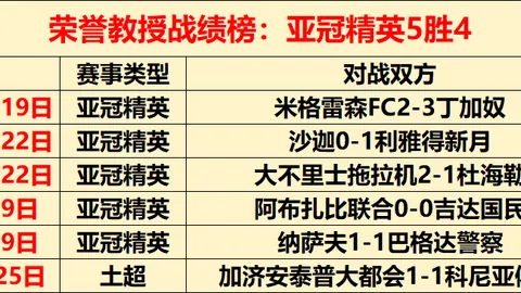 米兰体育 资讯 095910 paa