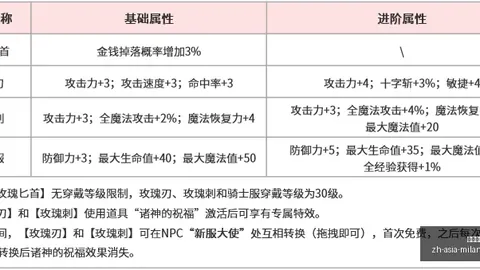 米兰体育，米兰体育娱乐， 051005